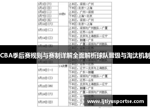 CBA季后赛规则与赛制详解全面解析球队晋级与淘汰机制